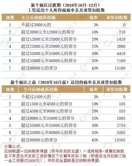 澳门精准单双中特网站全年资料公中-详细解答、解释与落实