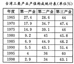 2025全年澳门与香港新正版免费资料大全大全正版-详细解答、解释与落实