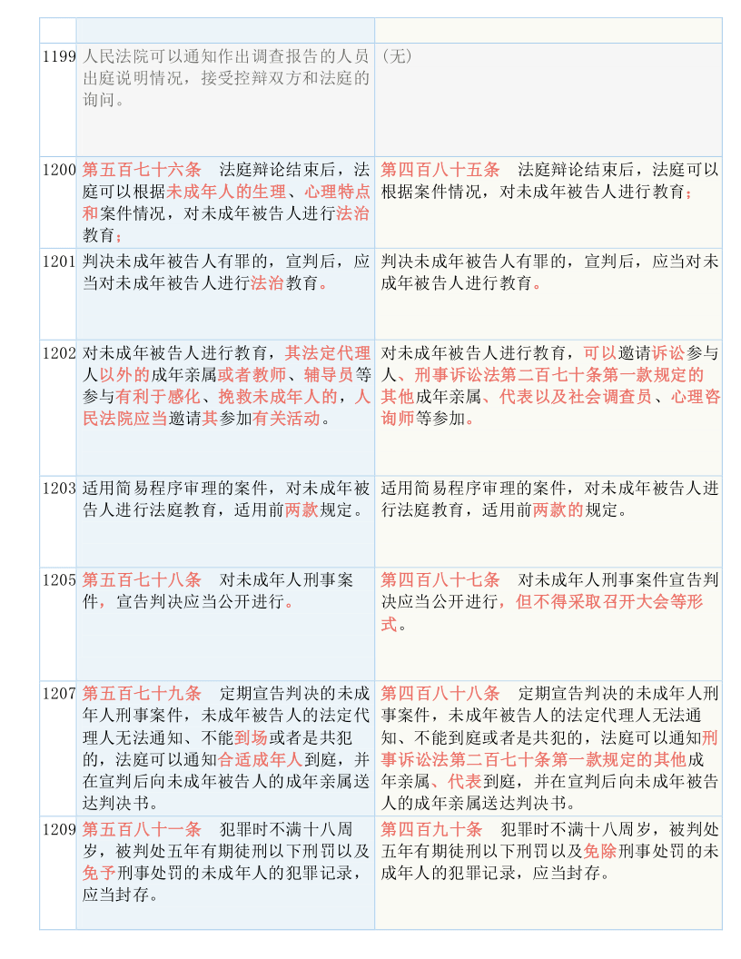 澳门与香港一码一肖一恃一中354期?词语释义解释落实,词语释义解释与落实展望