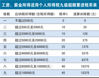 白小姐一肖一必中一肖-详细解答、解释与落实