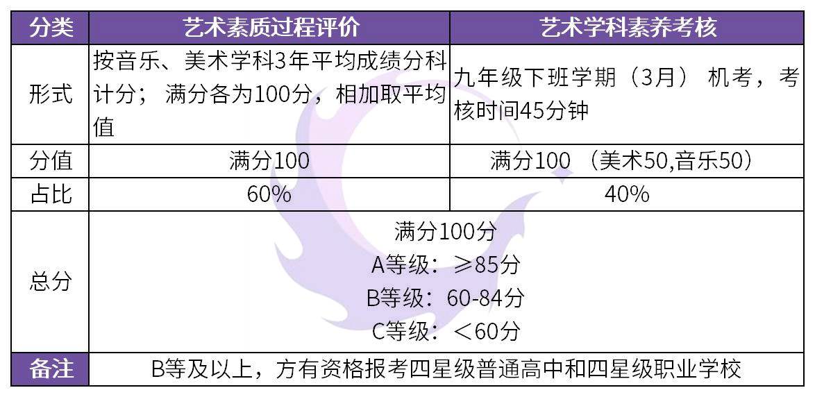 澳门和香港门和香港全年免费料精准,全面释义解释与落实展望