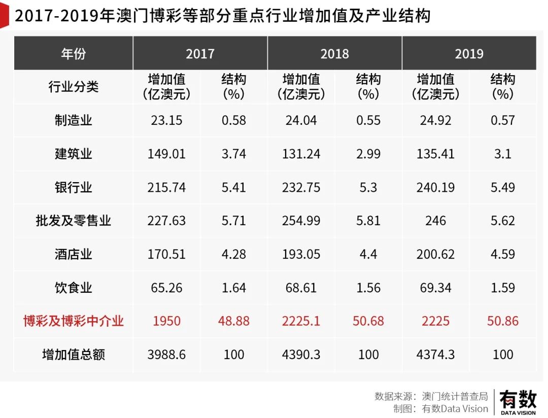 管家婆2025澳门和香港免费资格,全面释义解释与落实展望