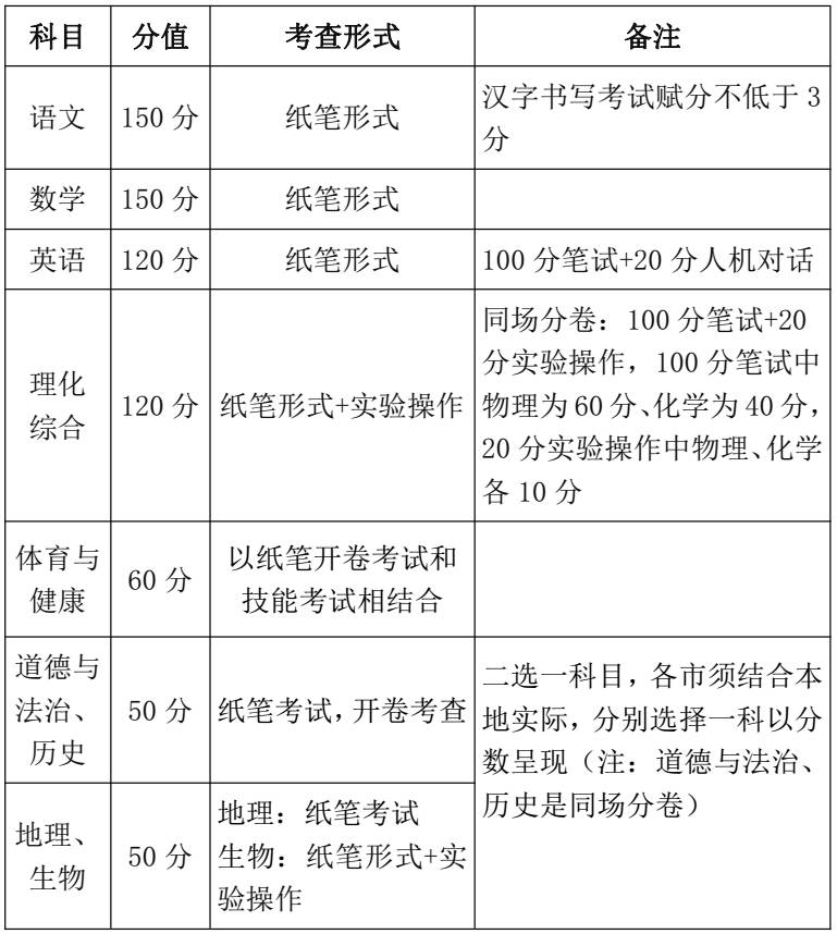 2025年新澳门全年免费资料大全-详细解答、解释与落实