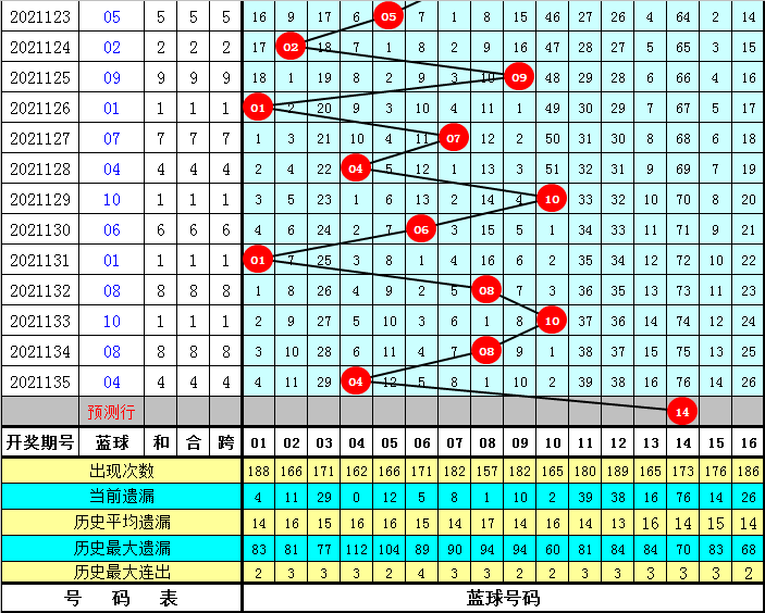 2025新澳今晚开奖结果查询表,和平解答解释与落实展望