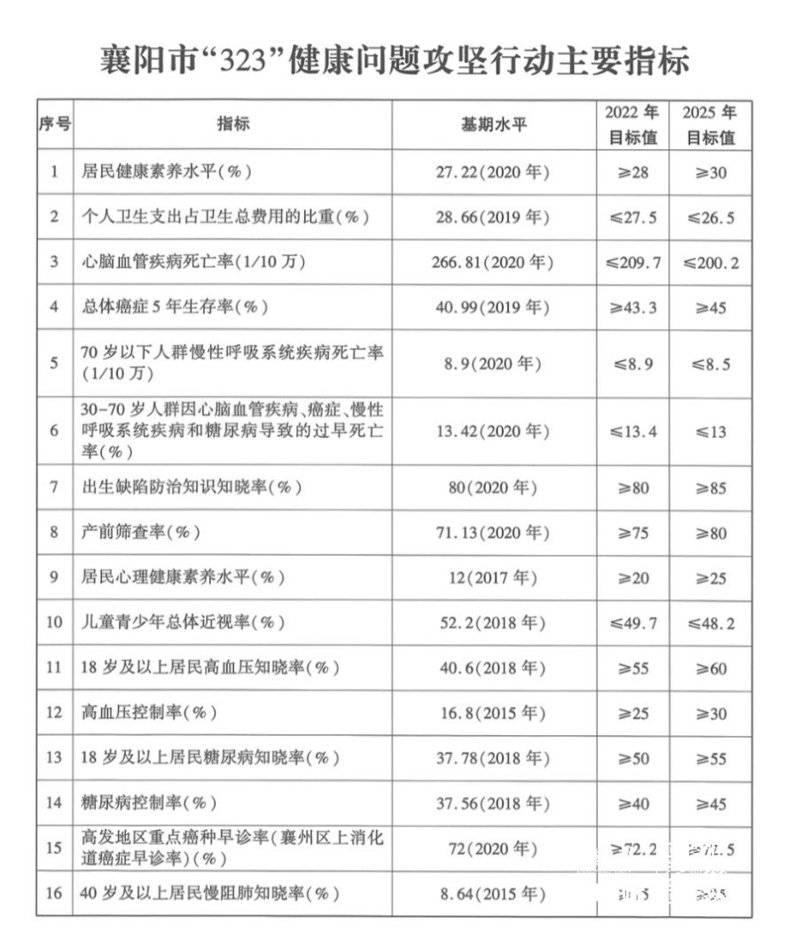 2025全年澳门与香港精准正版免费资料-详细解答、解释与落实