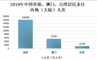 新澳门与香港四肖期期准免费资料公开,全面释义解释与落实展望